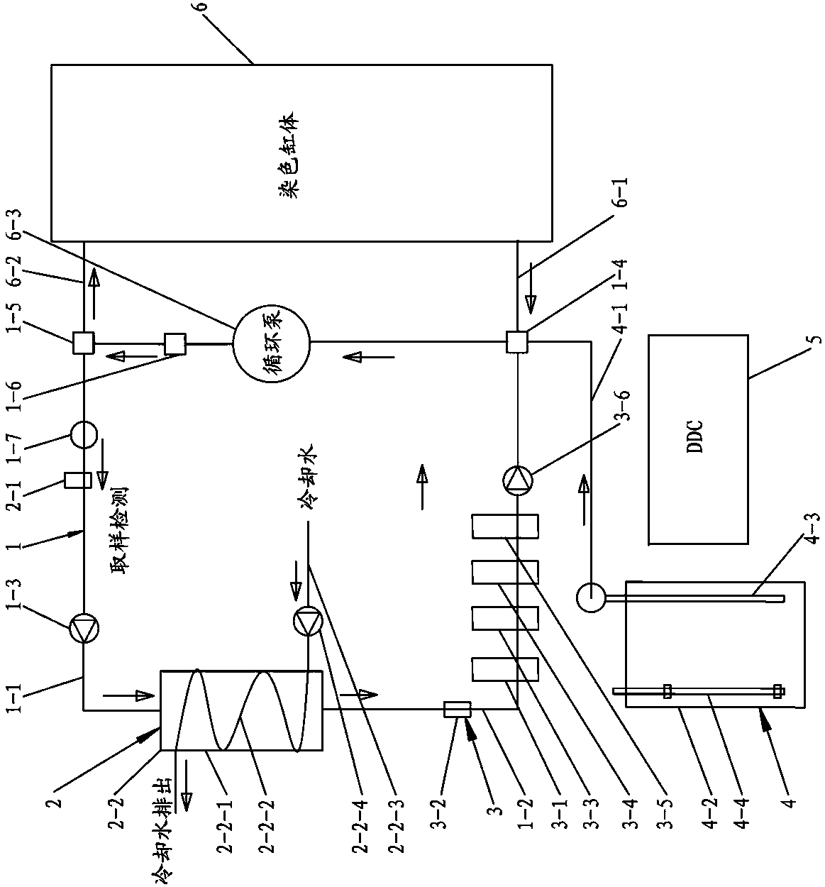 On-line detection device for process liquid parameters of batch dyeing machine