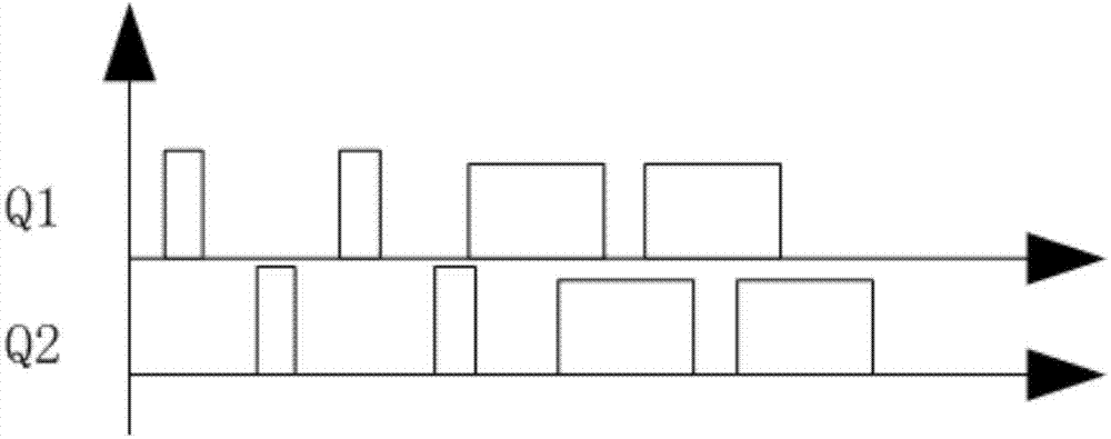 Bi-directional DCDC converter