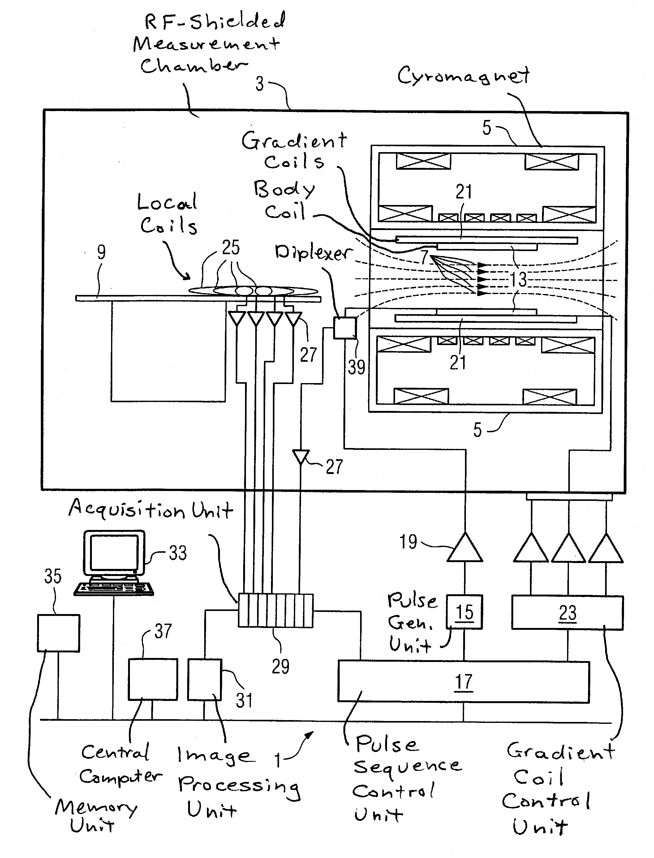 Method and magnetic resonance apparatus for generating a measurement sequence executable by apparatus hardware