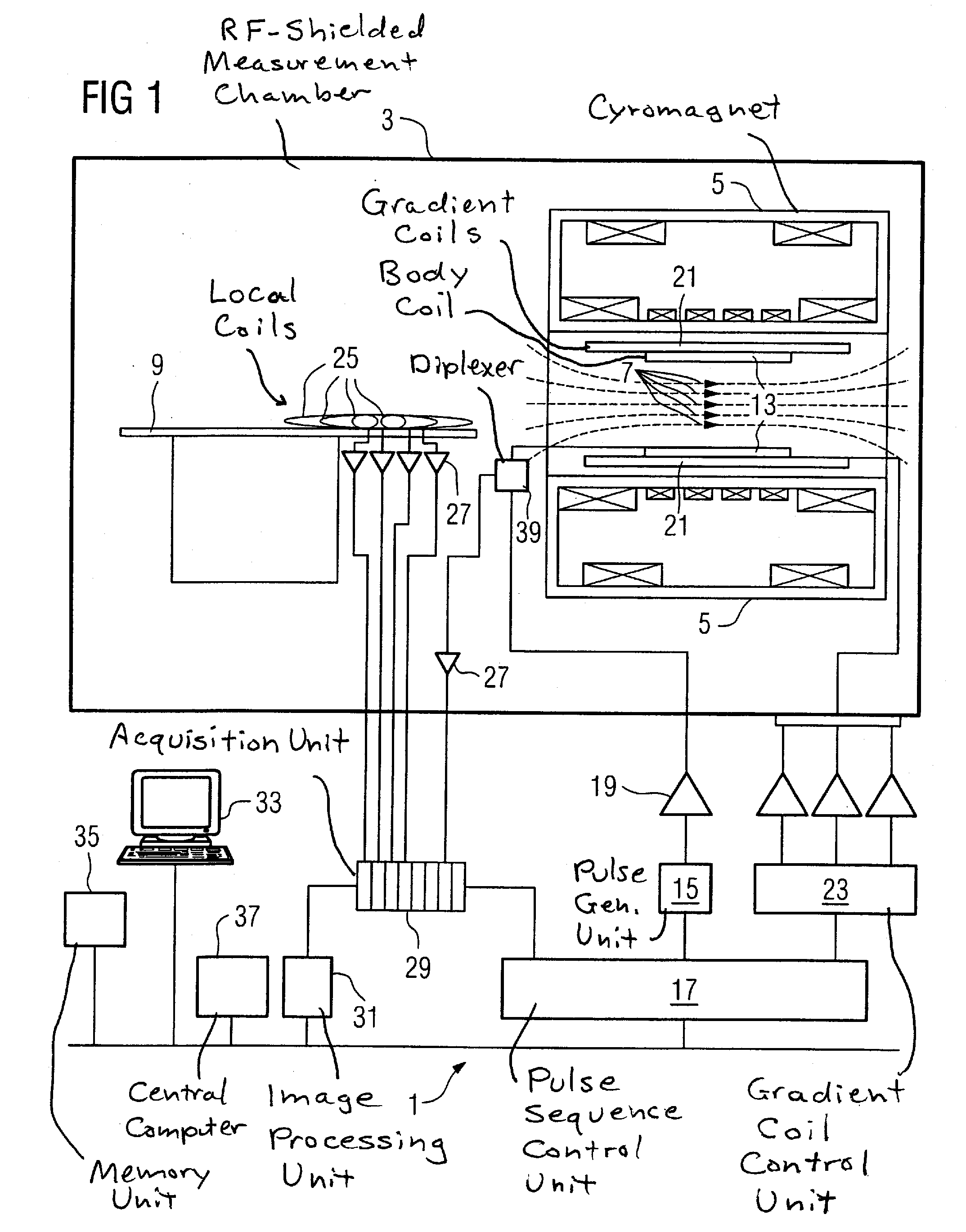 Method and magnetic resonance apparatus for generating a measurement sequence executable by apparatus hardware