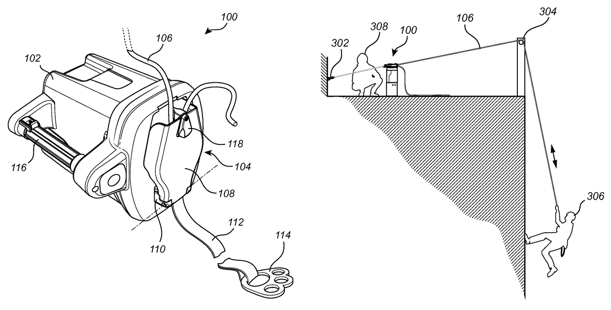 User interface for a portable power driven system