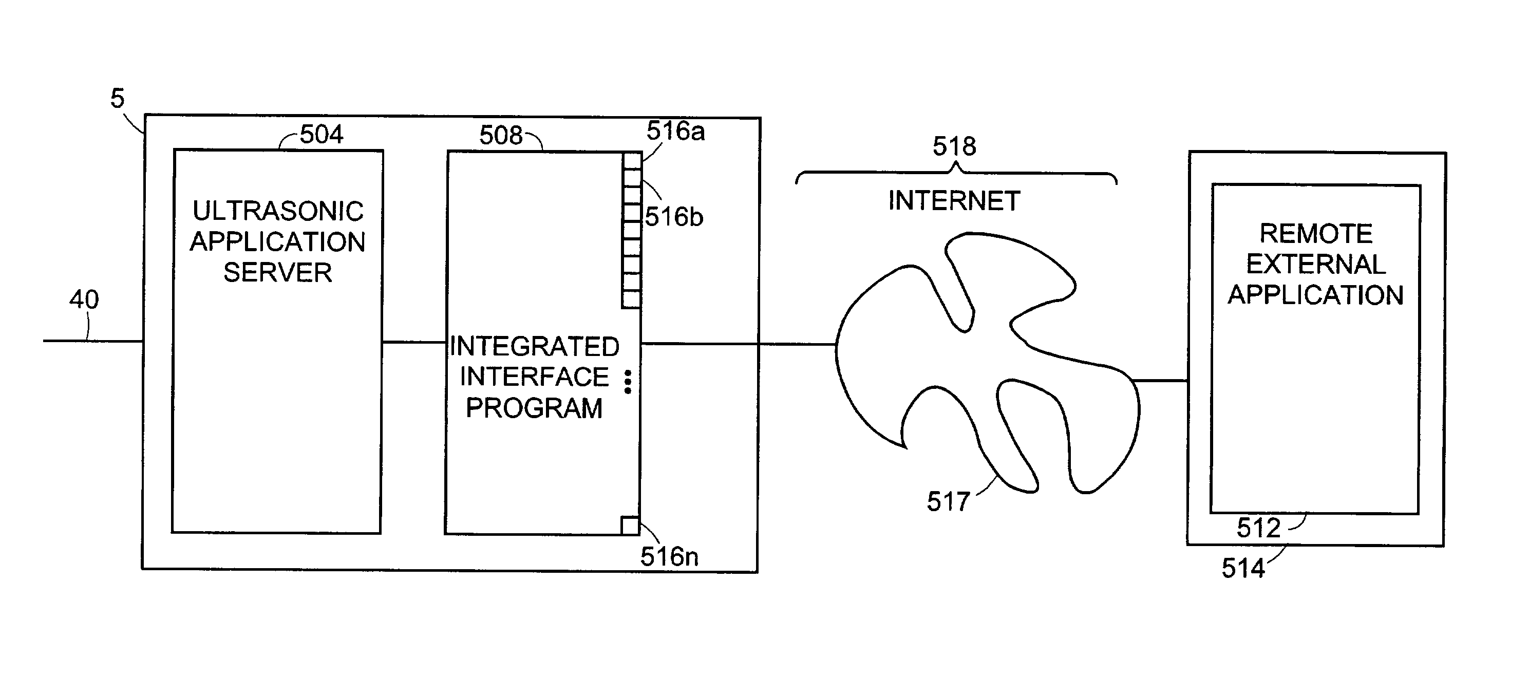 Methods for controlling an ultrasound imaging procedure and providing ultrasound images to an external non-ultrasound application via a network