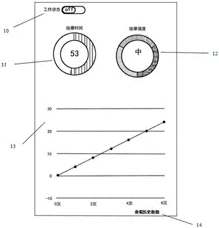 Intelligent hemorrhoid physical treatment instrument