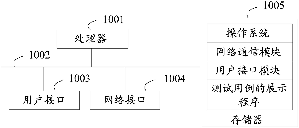 Test case display method, apparatus, device, and storage medium