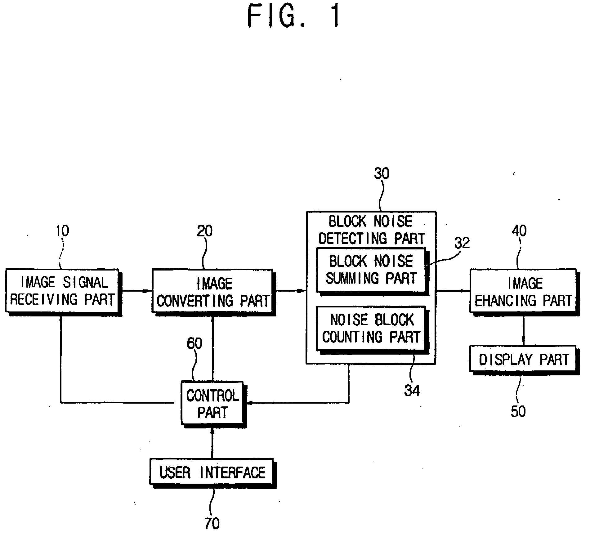 Display apparatus and method of processing image thereof