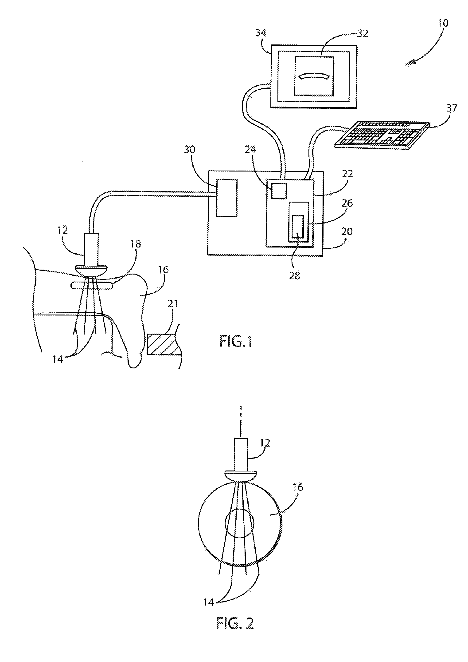 Ultrasound Machine Providing Composite Image Data