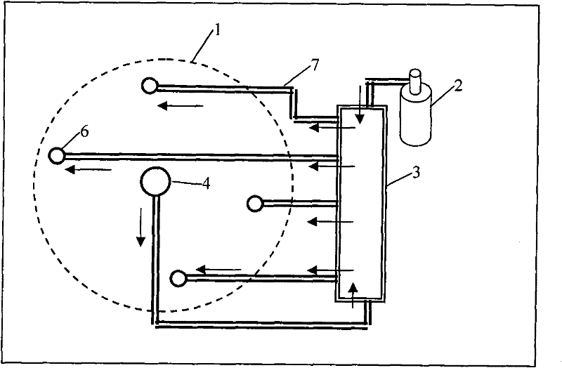 Local circulating fumigation device and method thereof applied to local circulating fumigation