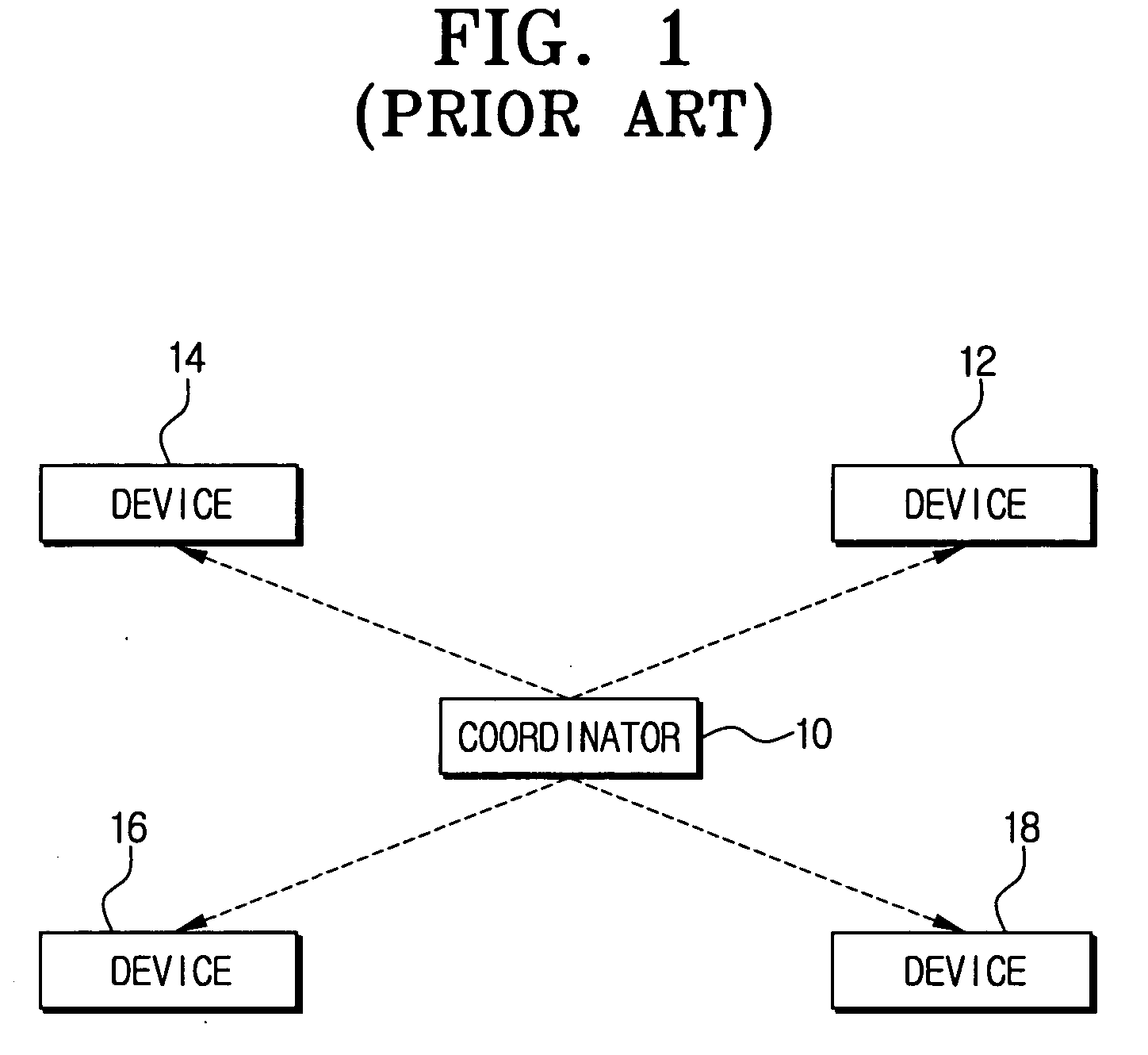 Broadcast method in WPAN and communication system using the same