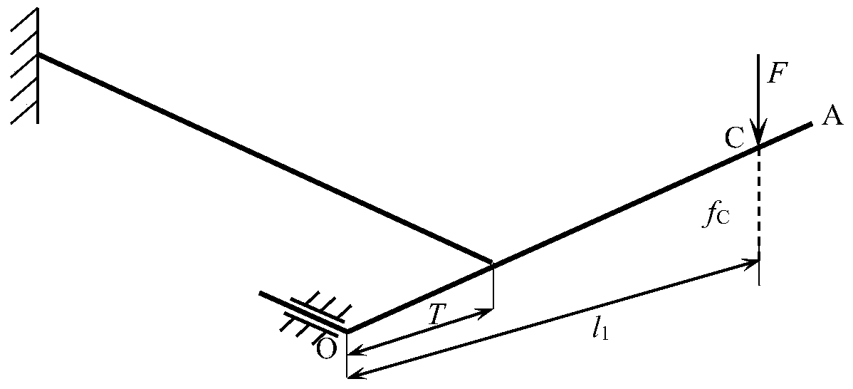 Torsion Tube Stress Intensity Checking Method for Inner Offset Non-coaxial Cab Stabilizer