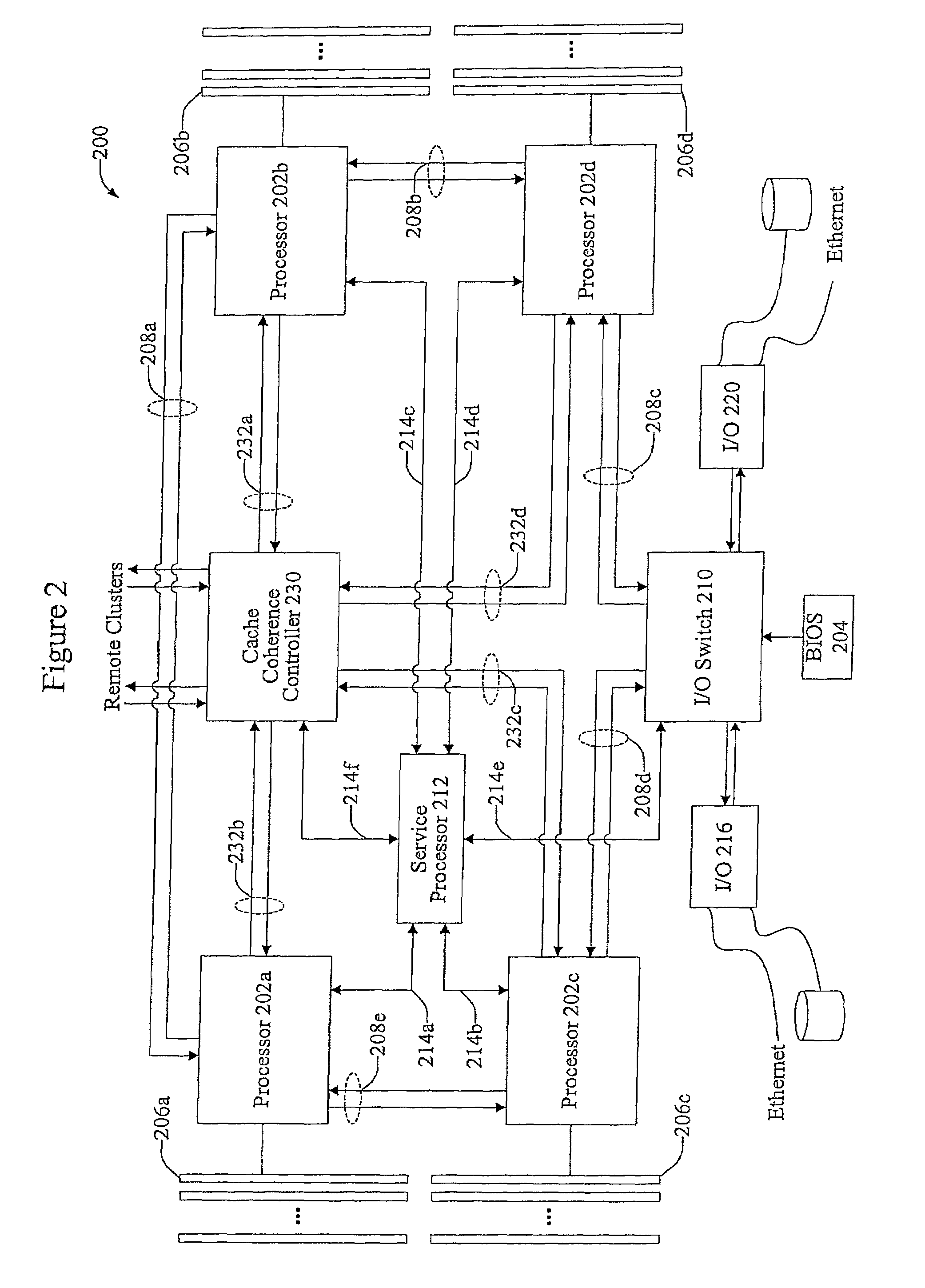 Methods and apparatus for speculative probing with early completion and early request