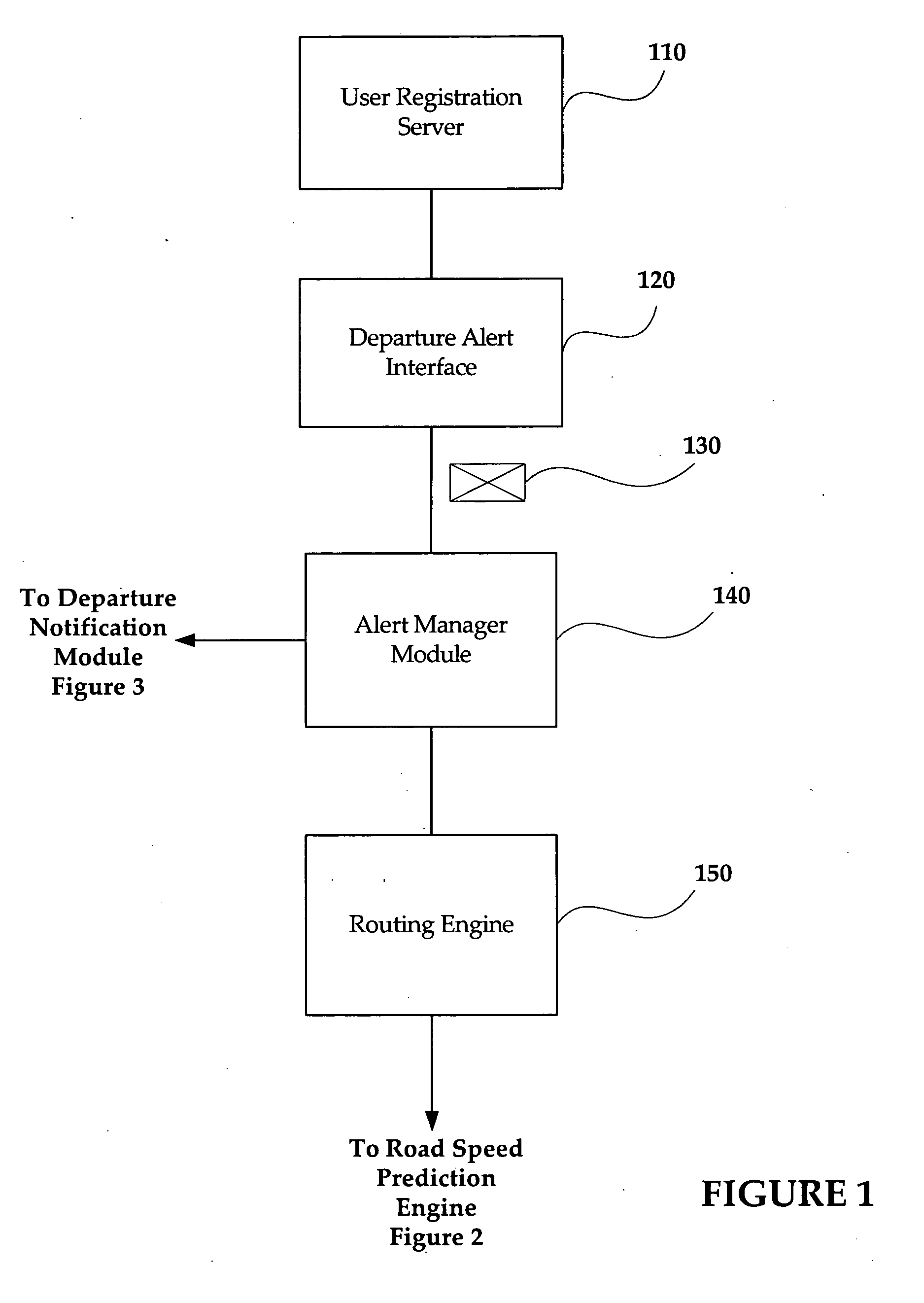 System and method for determining recommended departure time