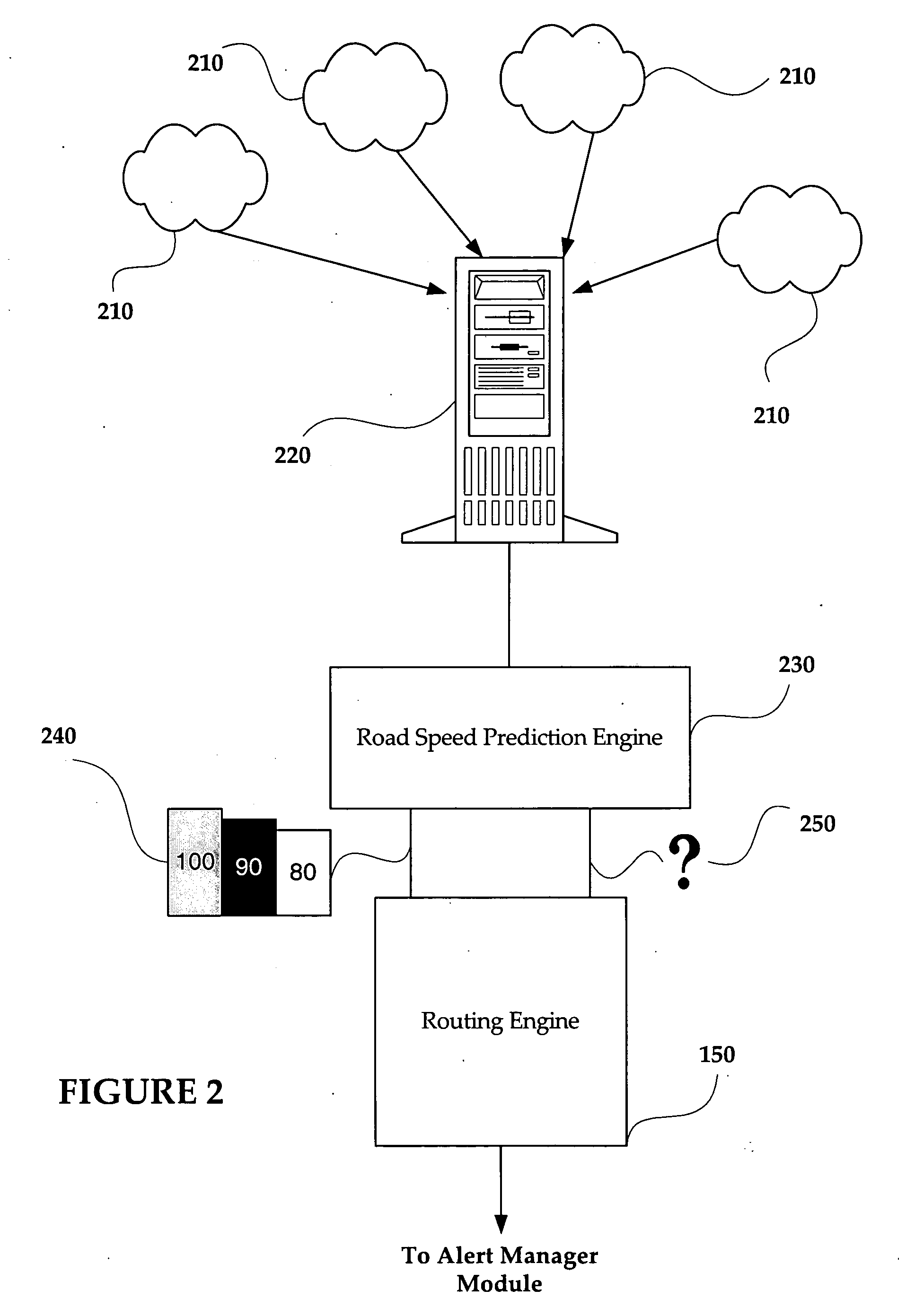 System and method for determining recommended departure time