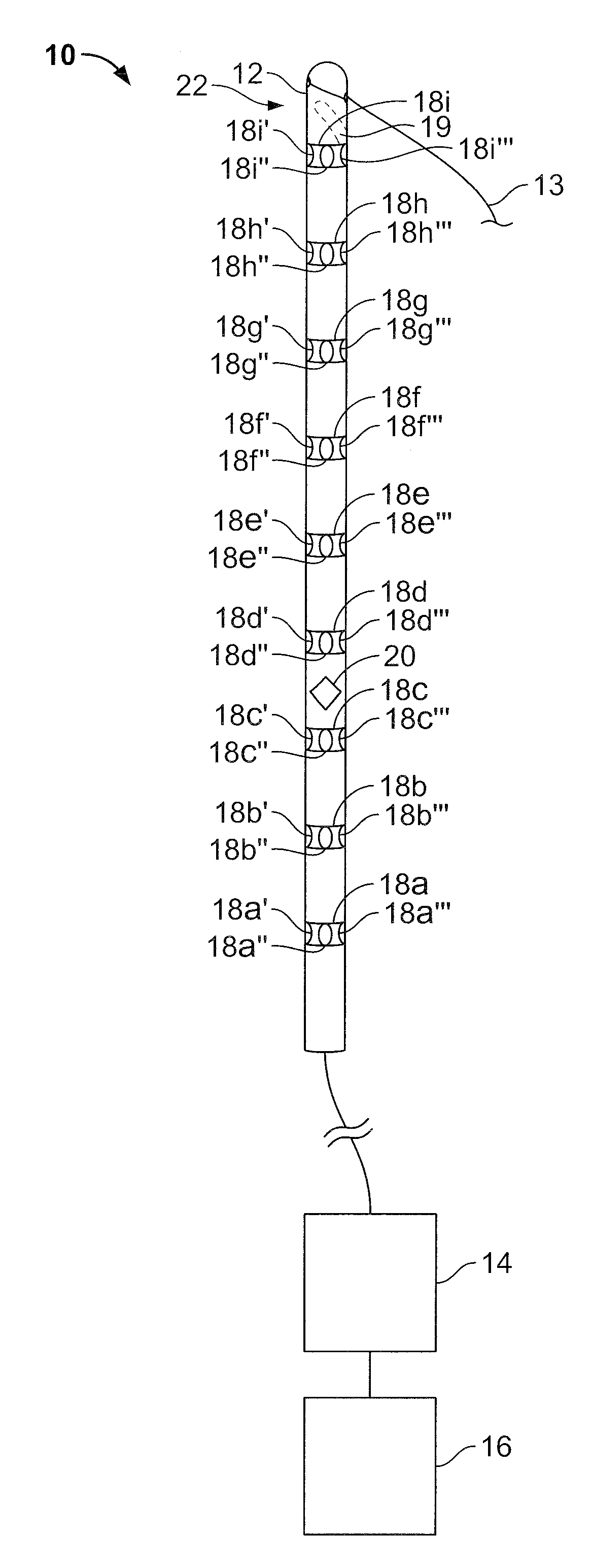 Urological medical device and method for analyzing urethral properties