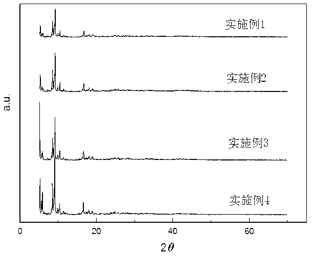 Metal organic skeleton-graphite oxide nano composite adsorption material and preparing method thereof