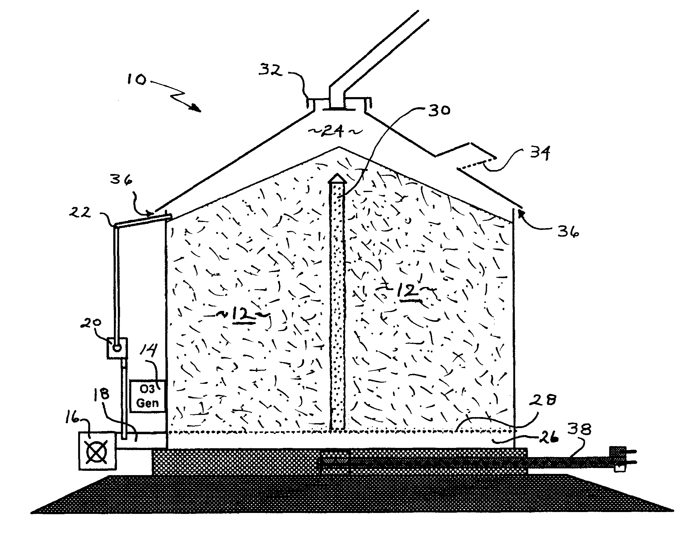 Fumigation and sanitation of biological products storage systems using ozone