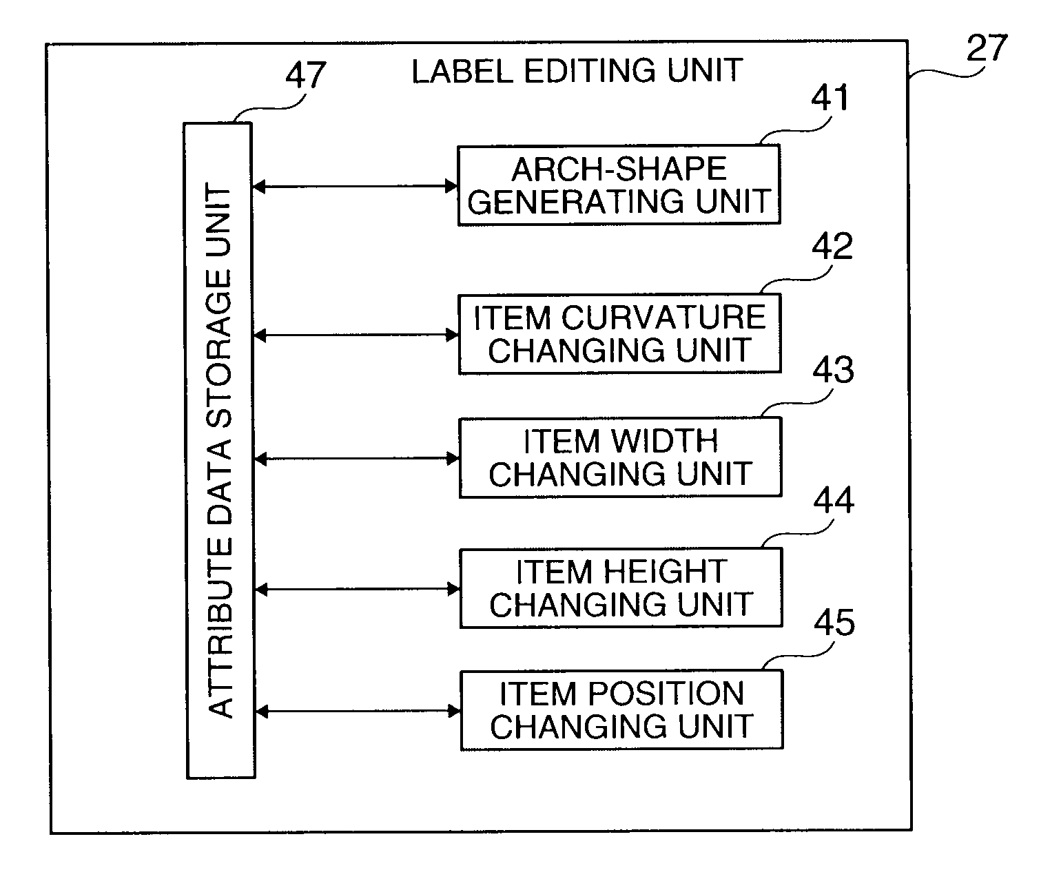 Item Editing Method, Item Editing Device, And Program