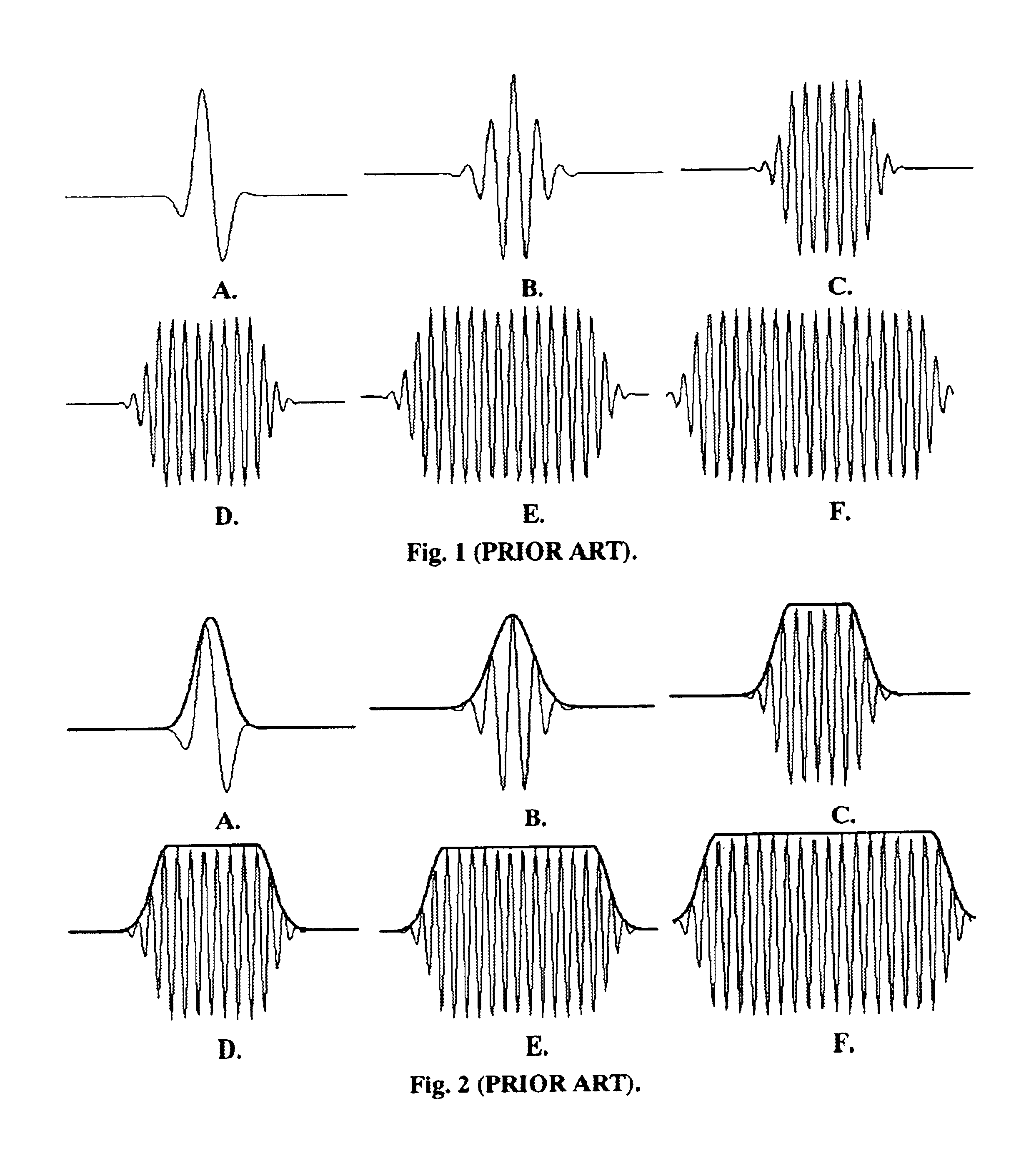 High data rate inter-satellite communications links method