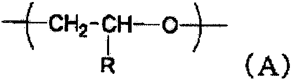 Gel electrolyte composition