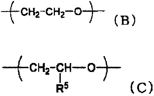 Gel electrolyte composition