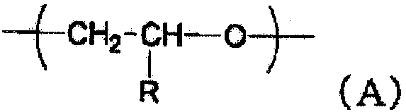 Gel electrolyte composition