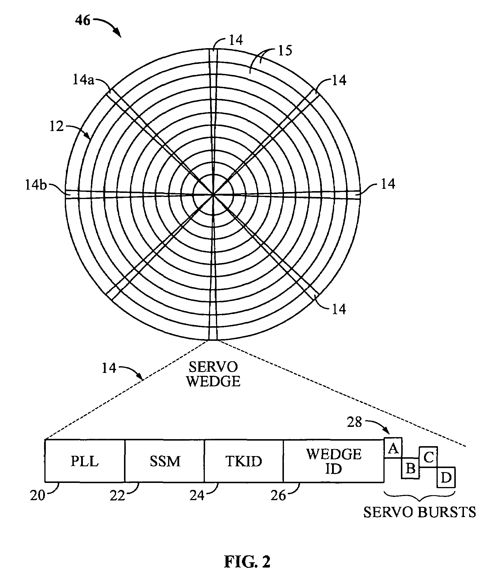 Disk drive to characterize misaligned servo wedges