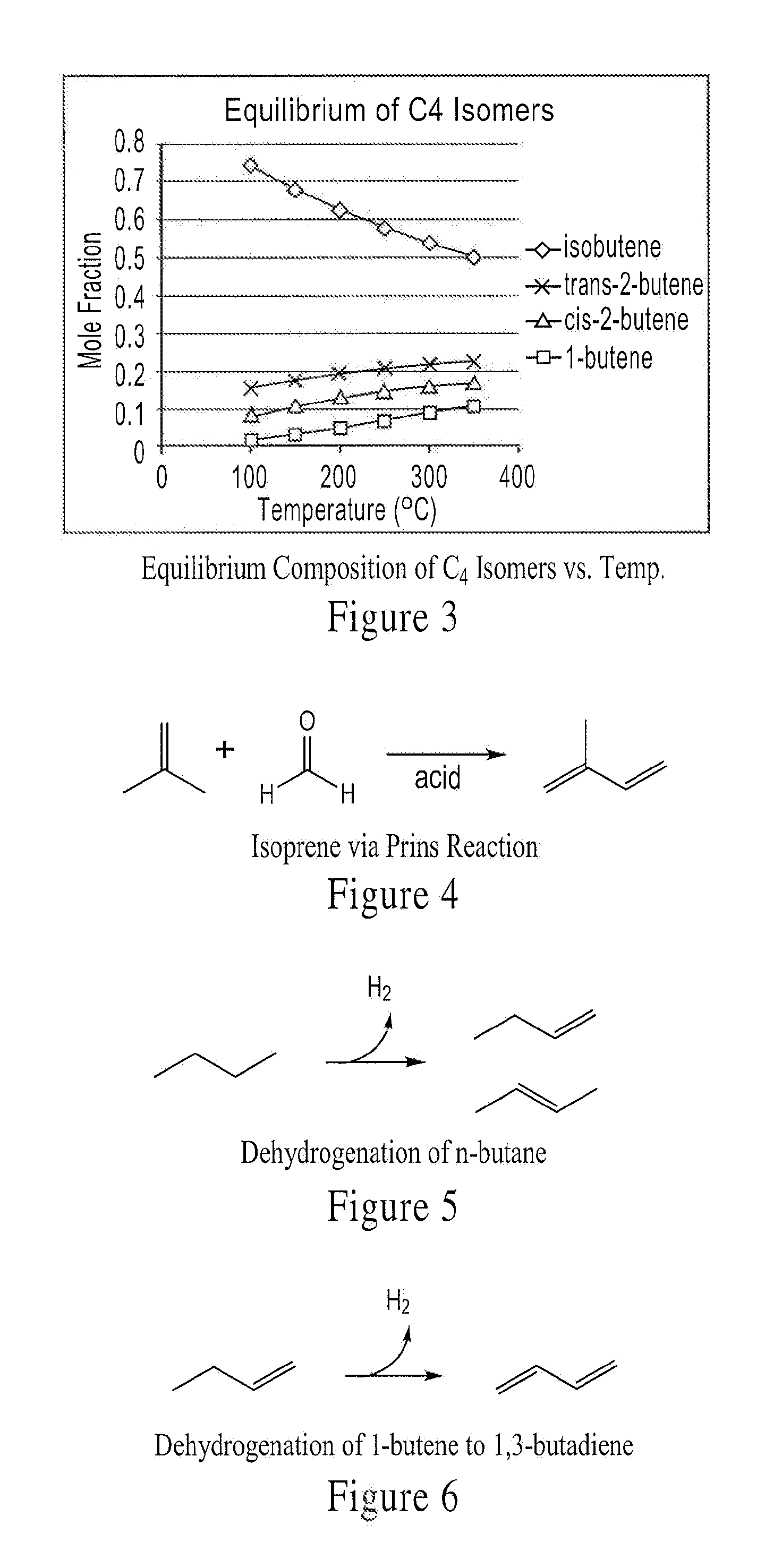 Integrated methods of preparing renewable chemicals