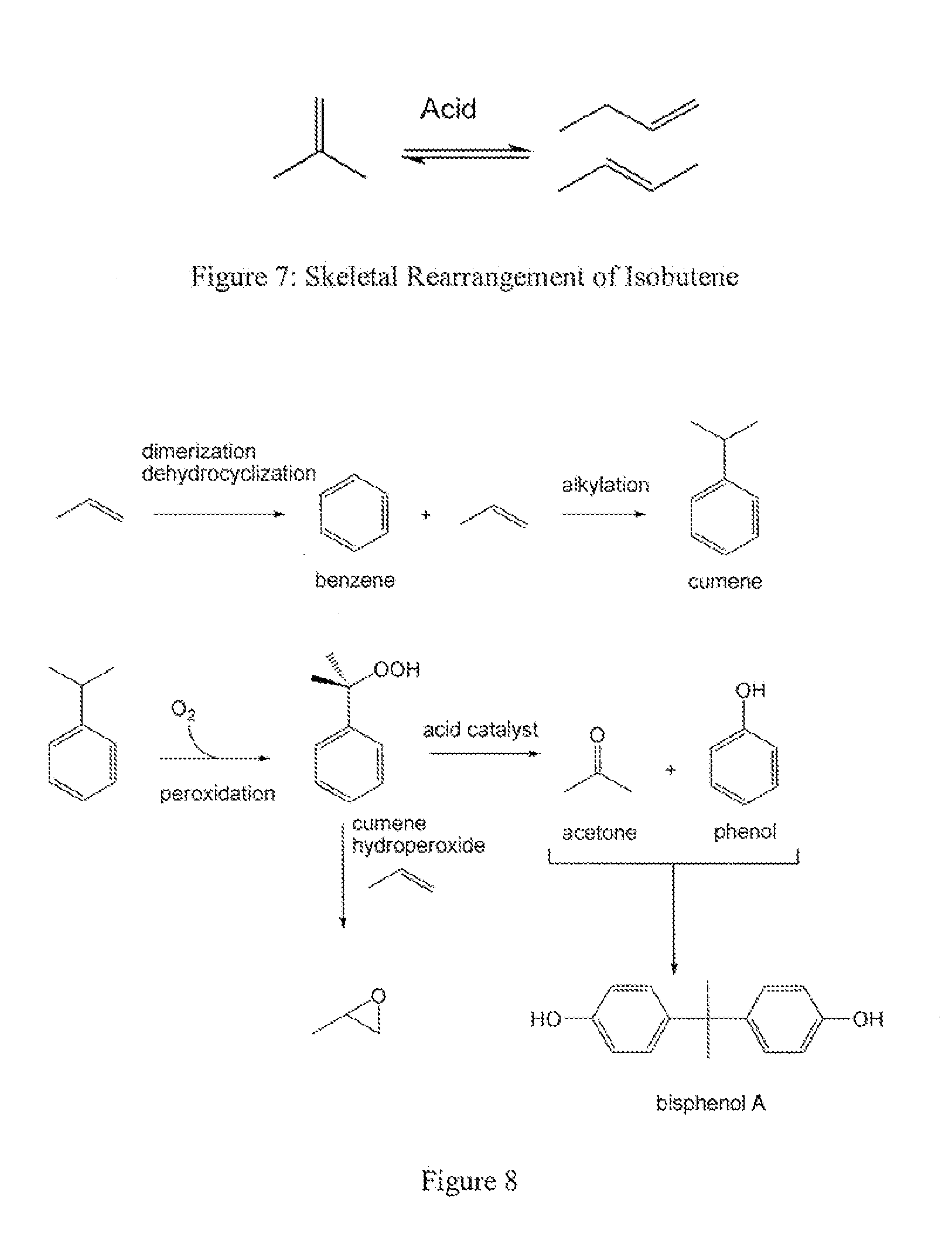 Integrated methods of preparing renewable chemicals