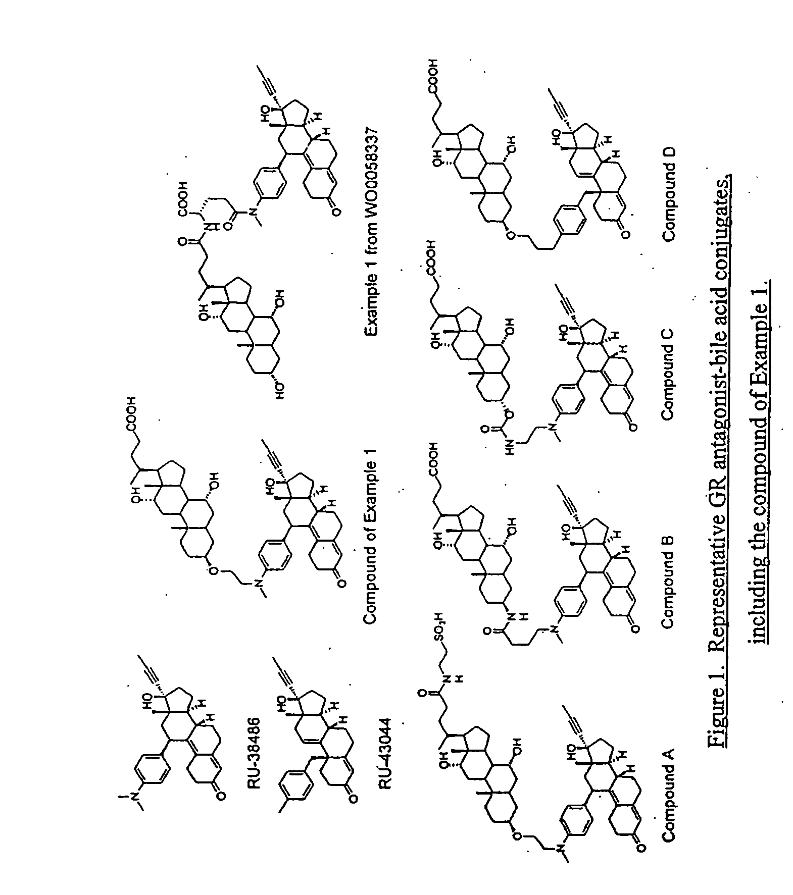 Novel glucocorticoid receptor ligands for the treatment of metabolic disorders