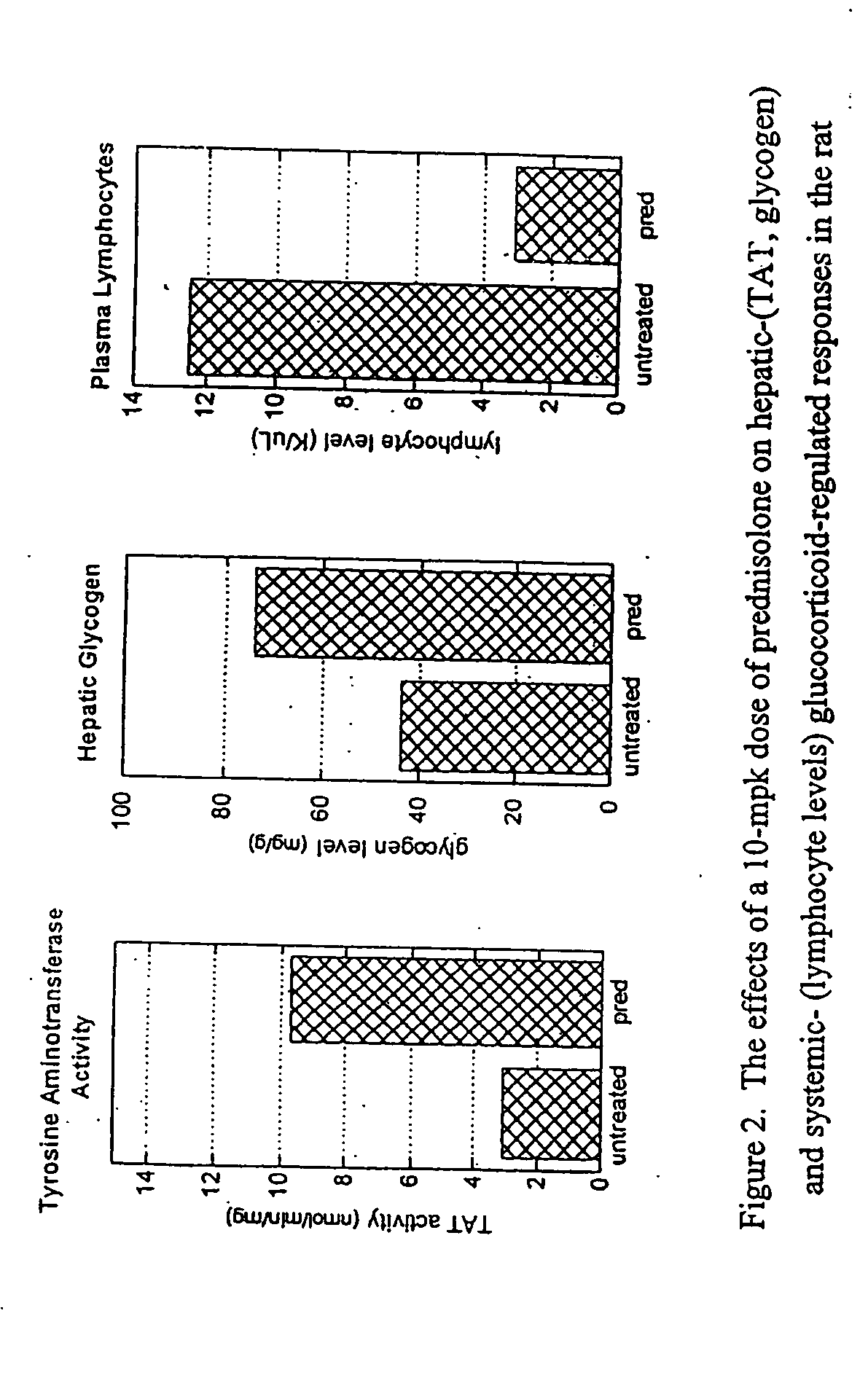 Novel glucocorticoid receptor ligands for the treatment of metabolic disorders