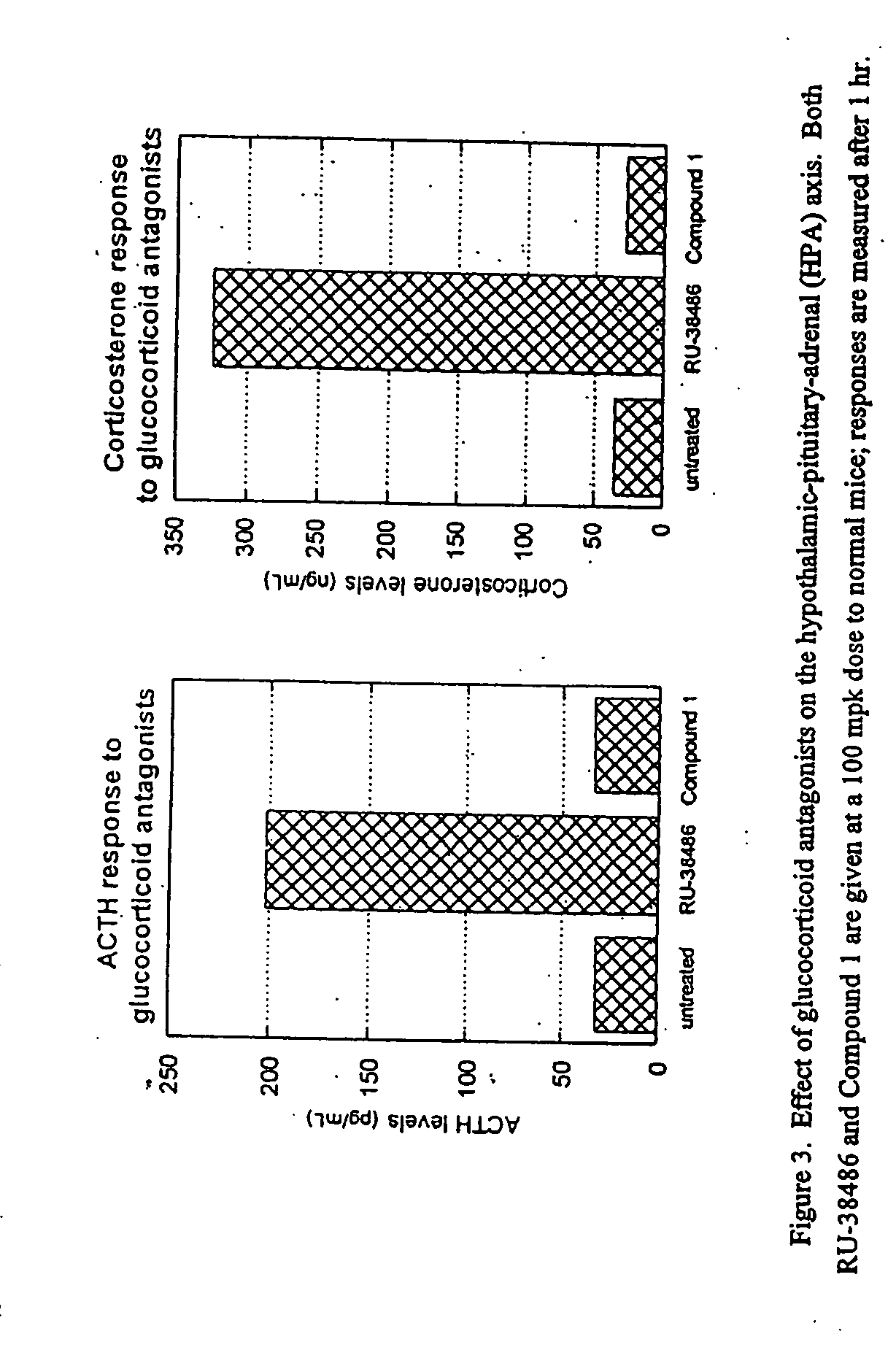 Novel glucocorticoid receptor ligands for the treatment of metabolic disorders