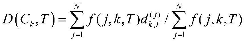 A method for protein ATP docking based on differential evolution