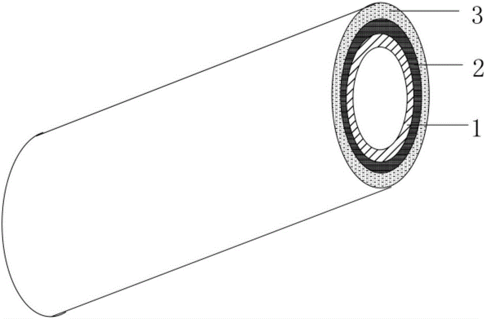 Highly flame-retardant waterproof wire and preparation method