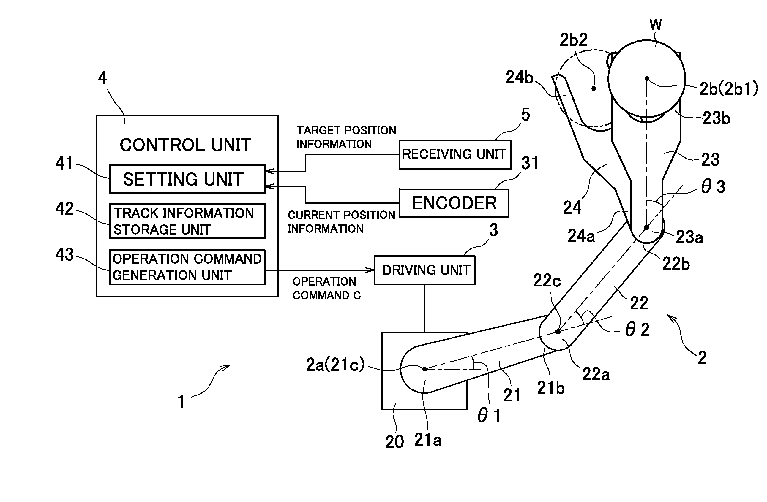 Articulated robot and method for controlling the same