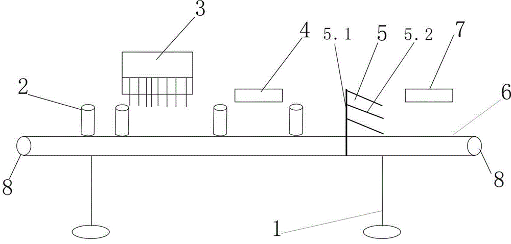 Bottle arrangement device for special-shaped soy sauce bottles