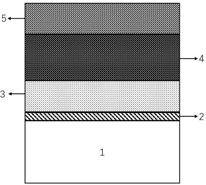 P-type PIN diode adopting InGaN and preparation method thereof