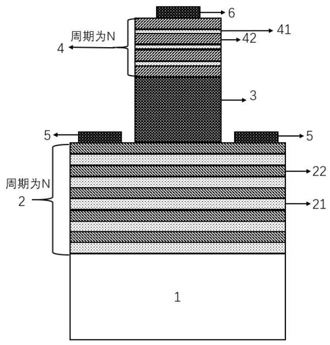 P-type PIN diode adopting InGaN and preparation method thereof