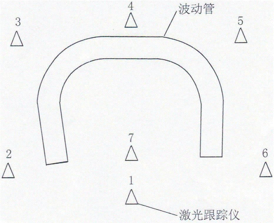 Nuclear reactor coolant circuit fluctuation tube measuring method