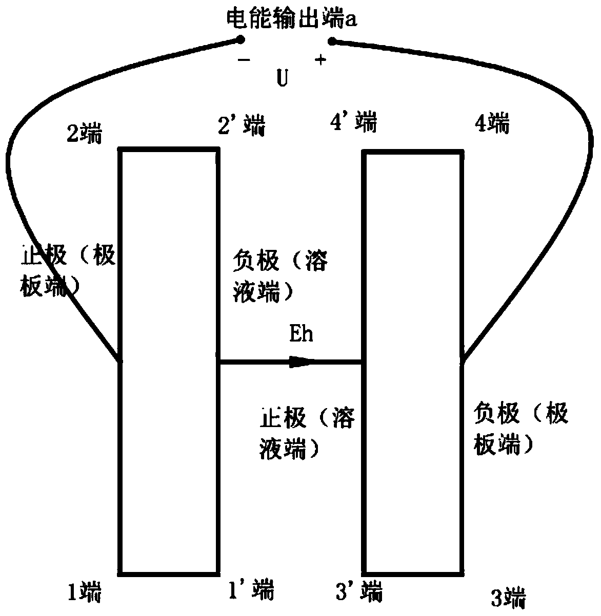 Saline liquid flow magnetic force power generation device