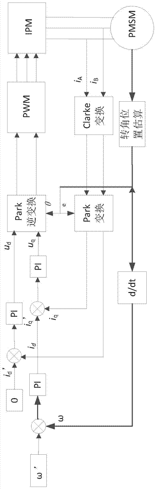 Intelligent washing machine with weather reminding function and clothes washing method