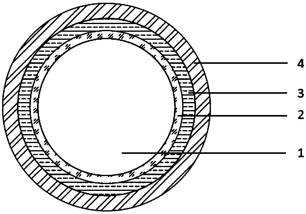 Steel structure anticorrosive coating and preparation method thereof