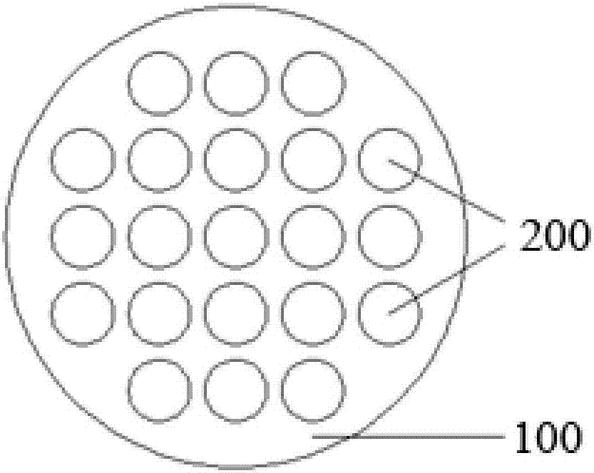 Fuel gas type equipment