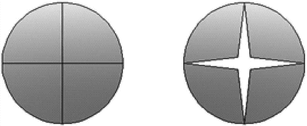 Fuel gas type equipment