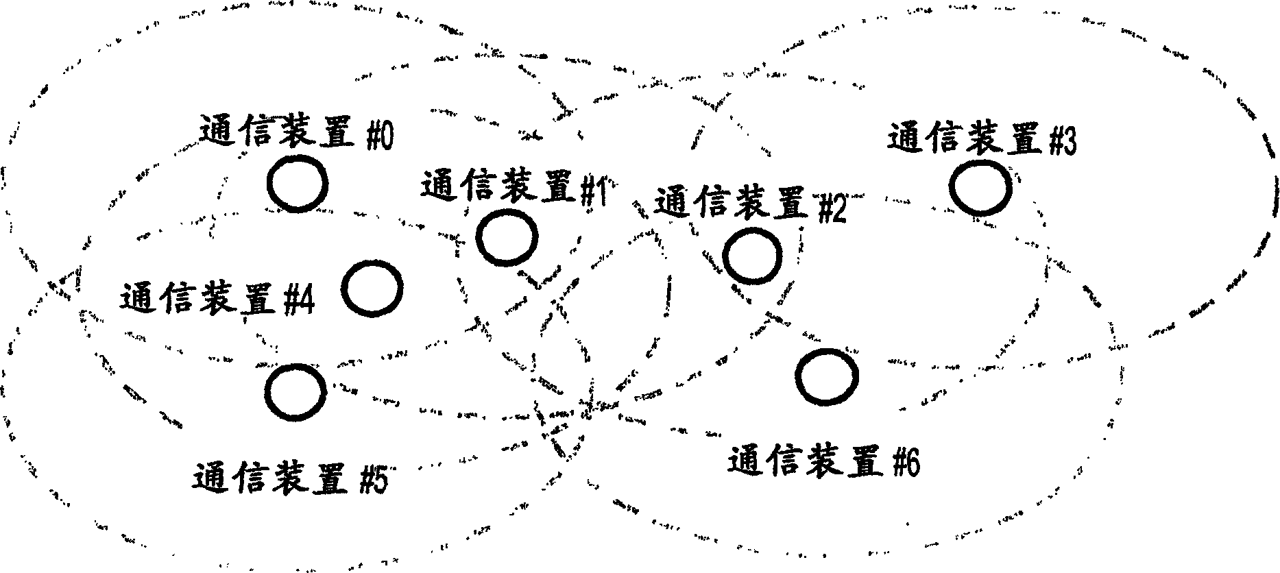 Radio communication system, radio communication device, radio communication method, and computer program