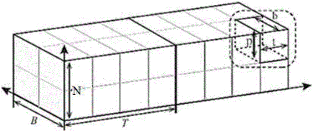 Wireless network resource management method and device