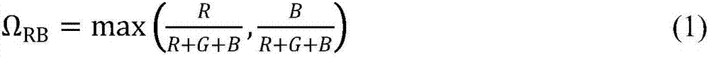 Maximally stable extremal region and SVM based traffic sign recognition method