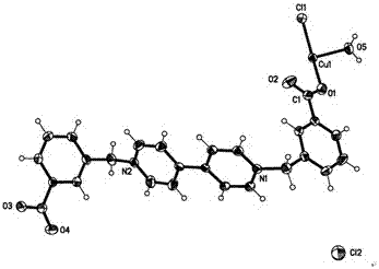 Metallic copper complex of bipyridine dicarboxylic acid derivatives and preparation method thereof