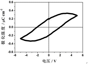 Metallic copper complex of bipyridine dicarboxylic acid derivatives and preparation method thereof