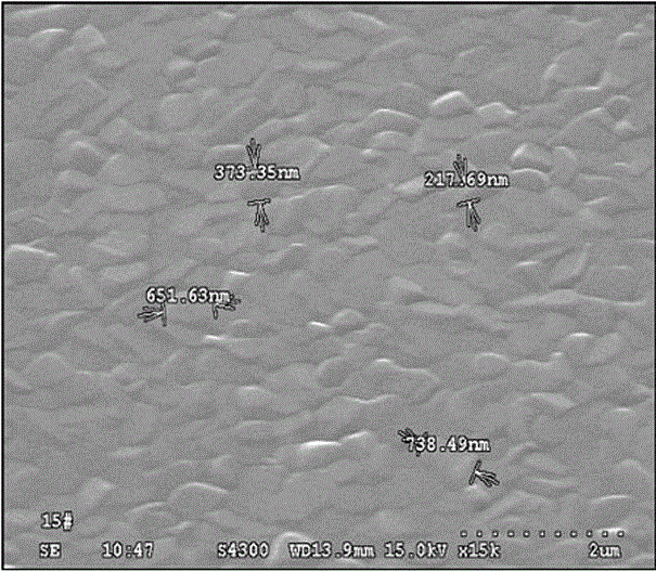 Method for reducing aluminum bar gap in thick aluminum evaporating coating process of integrated circuit