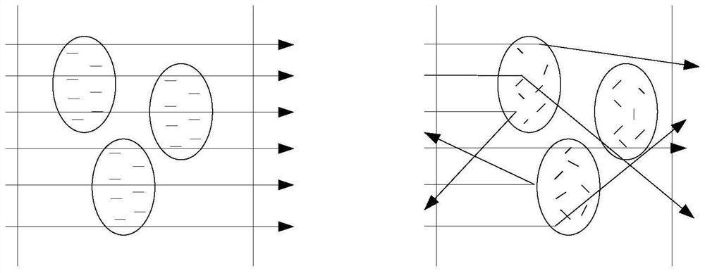 Electronic shade, LED lamp bead, light source system and light-emitting equipment