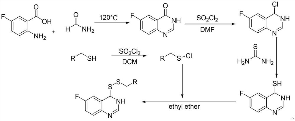 Preparation method and application of 6-fluoroquinazoline derivatives containing disulfide structures